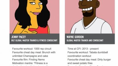 CFI Launch new site featuring global master trainers and consultants Pace&Go